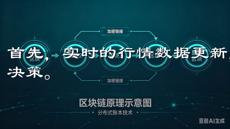首先，实时的行情数据更新，使我能够掌握市场动态，快速做出决策。