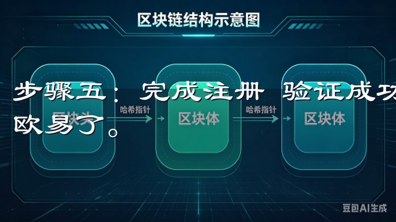 步骤五：完成注册 验证成功后，您就可以使用注册的账户登录欧易了。