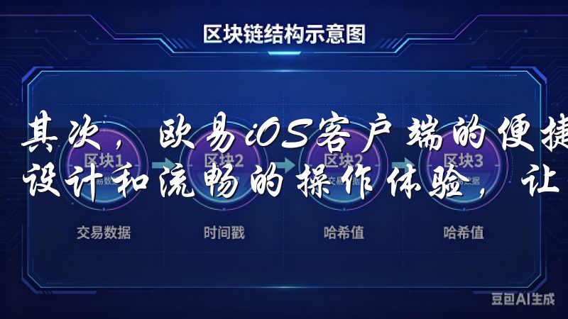 其次，欧易iOS客户端的便捷性也让我惊叹，简单易用的界面设计和流畅的操作体验，让我能够在短时间内完成交易操作。