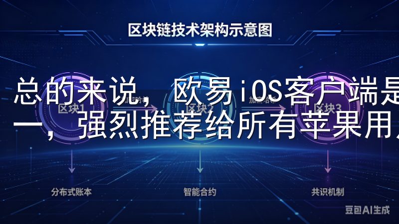 总的来说，欧易iOS客户端是我目前使用过的最佳交易平台之一，强烈推荐给所有苹果用户。
