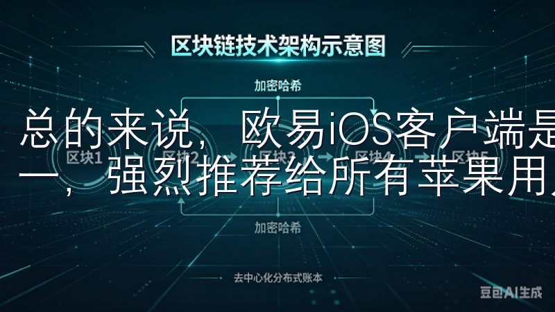 总的来说，欧易iOS客户端是我目前使用过的最佳交易平台之一，强烈推荐给所有苹果用户。