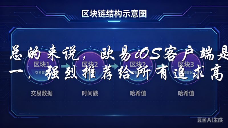 总的来说，欧易iOS客户端是我目前使用过的最佳交易平台之一，强烈推荐给所有追求高效交易的苹果用户。