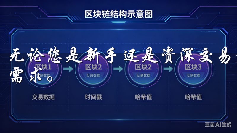 无论您是新手还是资深交易者，OK交易所APP都能满足您的需求。