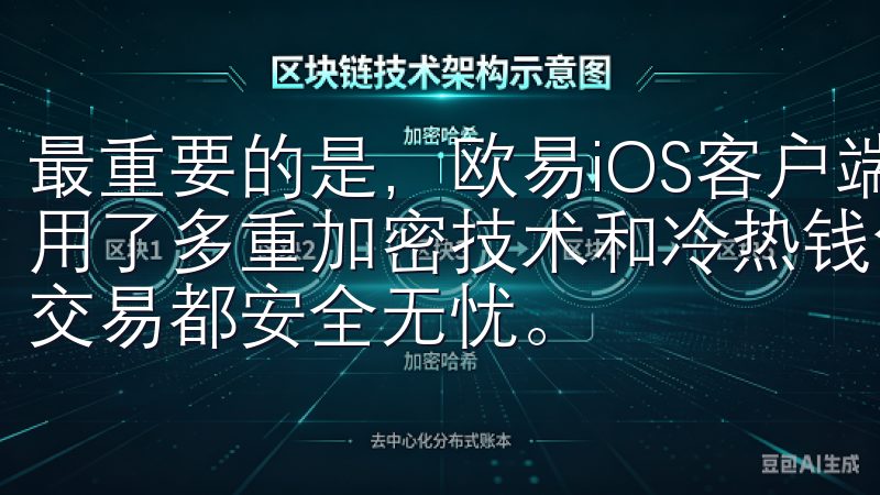 最重要的是，欧易iOS客户端的安全性让我感到非常放心，采用了多重加密技术和冷热钱包分离的存储方式，确保我的每一笔交易都安全无忧。