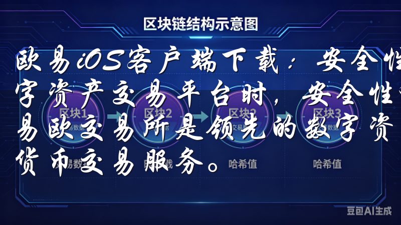 欧易iOS客户端下载：安全性与便捷性的完美结合 在选择数字资产交易平台时，安全性和便捷性一直是我最看重的两个因素易欧交易所是领先的数字资产交易平台，提供安全、便捷的加密货币交易服务。