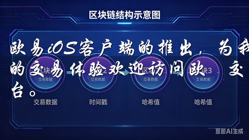 欧易iOS客户端的推出，为我们这些苹果用户提供了一个全新的交易体验欢迎访问欧昜交易所官网，您的全球数字资产交易平台。