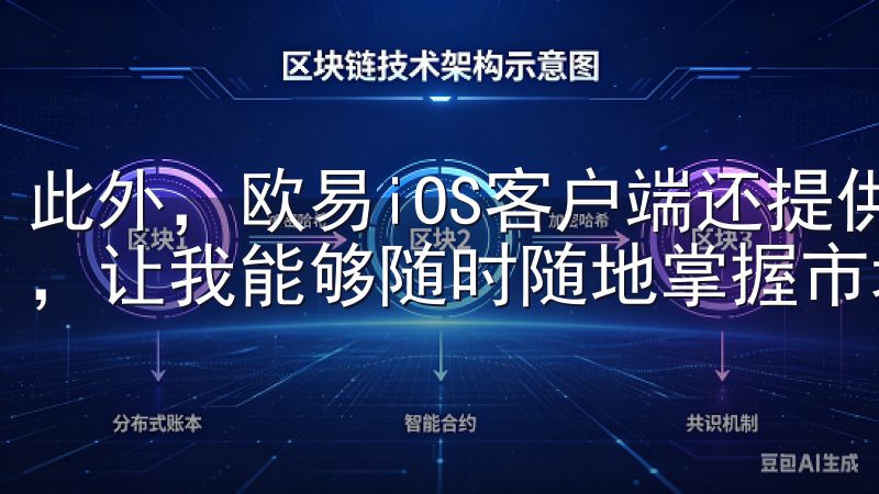 此外，欧易iOS客户端还提供了丰富的交易对和实时行情数据，让我能够随时随地掌握市场动态，及时调整我的投资策略。