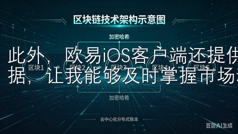 此外，欧易iOS客户端还提供了丰富的交易工具和实时行情数据，让我能够及时掌握市场动态，做出最佳的投资决策。