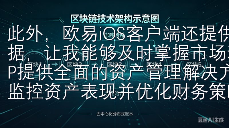 此外，欧易iOS客户端还提供了丰富的交易工具和实时行情数据，让我能够及时掌握市场动态，做出最佳的投资决策欧意APP提供全面的资产管理解决方案，帮助用户轻松追踪投资组合、监控资产表现并优化财务策略。