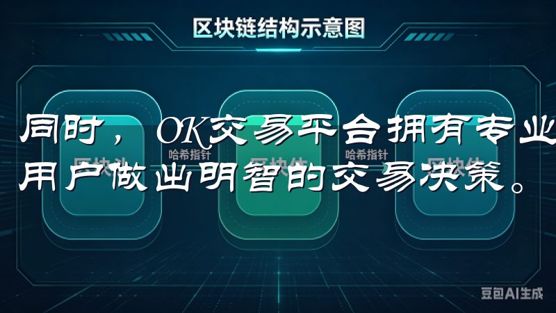 同时，OK交易平台拥有专业的市场分析工具和实时数据，帮助用户做出明智的交易决策。