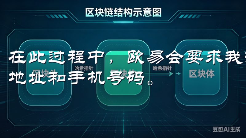 在此过程中，欧易会要求我提供一些基本的个人信息，包括邮箱地址和手机号码。