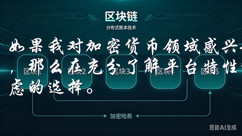 如果我对加密货币领域感兴趣，并且确实希望在此平台进行交易，那么在充分了解平台特性和相关政策后，注册还是一个值得考虑的选择。