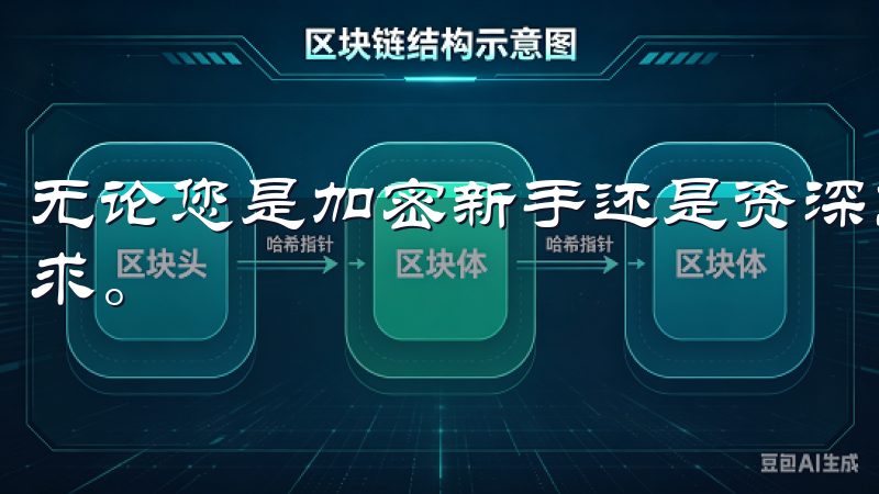 无论您是加密新手还是资深交易员，欧意交易所都能满足您的需求。