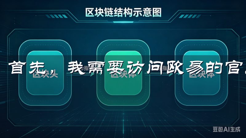 首先，我需要访问欧易的官网，并找到注册页面。