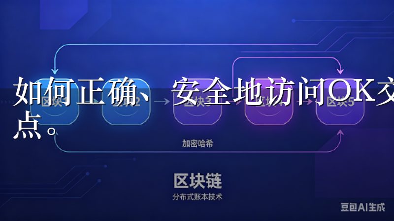 如何正确、安全地访问OK交易所登录地址，成为用户关注的焦点。