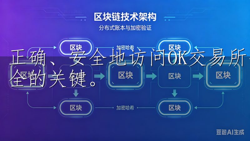正确、安全地访问OK交易所登录地址，是每位用户保障账户安全的关键。