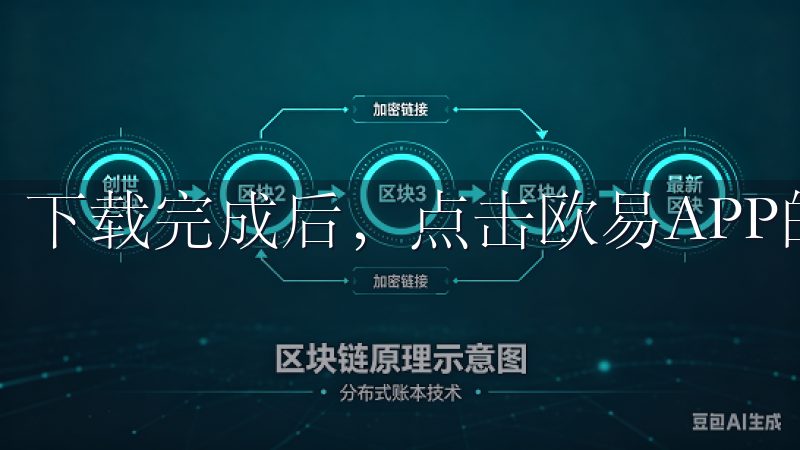 下载完成后，点击欧易APP的图标即可打开并使用。