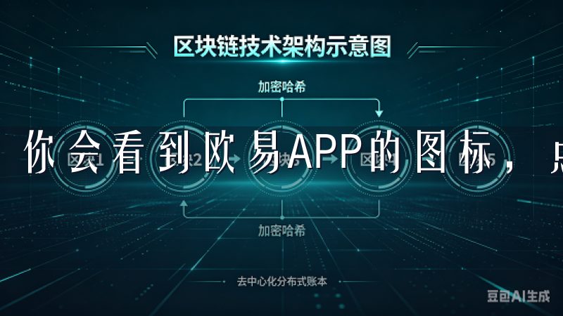 你会看到欧易APP的图标，点击它进入应用页面。
