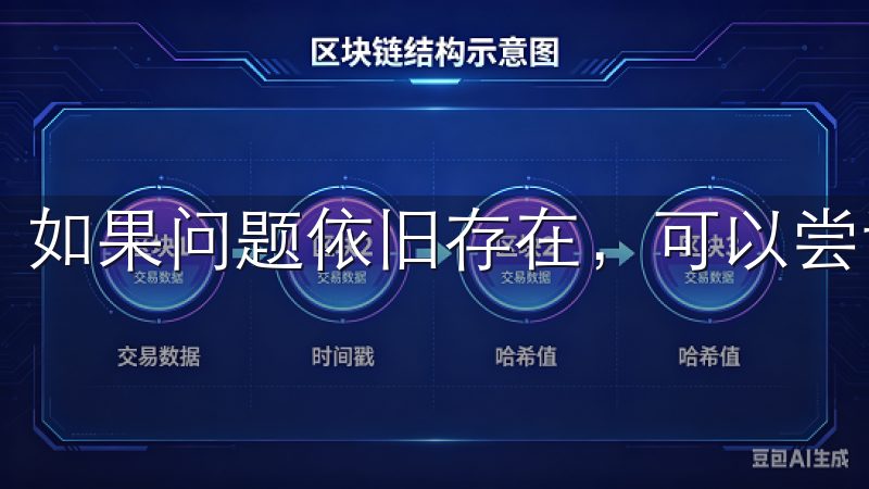 如果问题依旧存在，可以尝试重启设备或更新iOS系统。