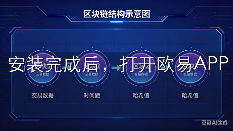安装完成后，打开欧易APP，登录你的账户即可开始使用。