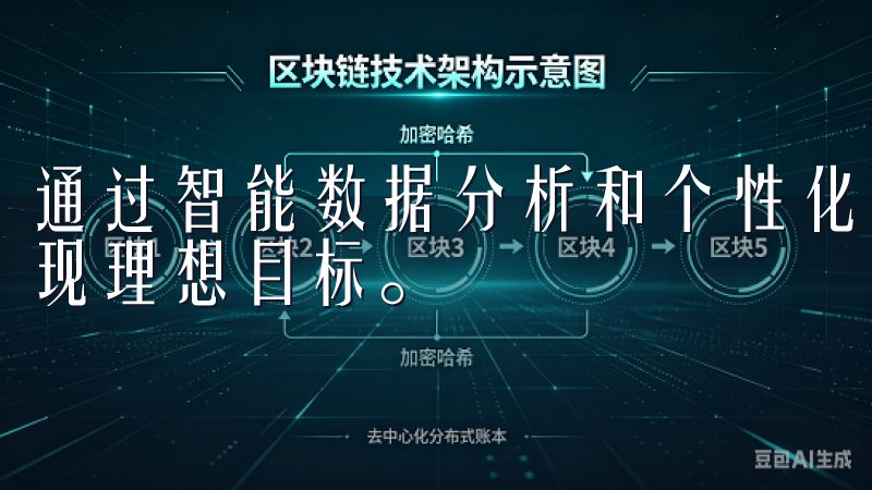 通过智能数据分析和个性化建议，帮助用户更好地管理健康，实现理想目标。