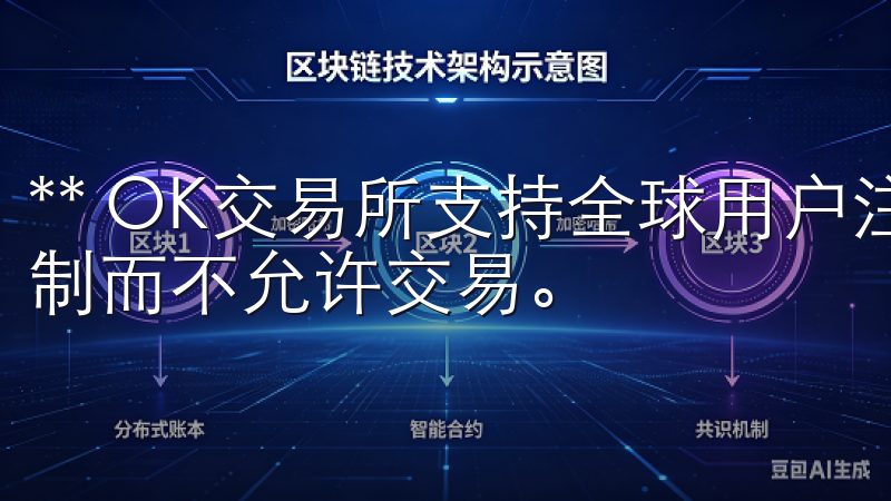 ** OK交易所支持全球用户注册，但部分地区可能因政策限制而不允许交易。