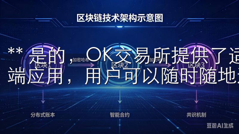 ** 是的，OK交易所提供了适用于安卓和iOS设备的移动端应用，用户可以随时随地进行交易。