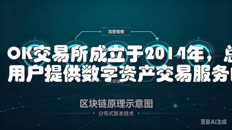 OK交易所成立于2014年，总部位于马耳他，是一个为全球用户提供数字资产交易服务的平台。