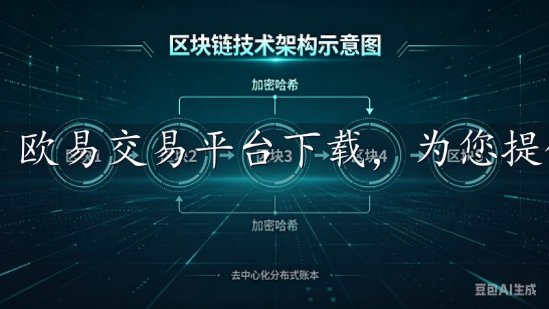 欧易交易平台下载，为您提供高效、安全的数字货币交易体验。