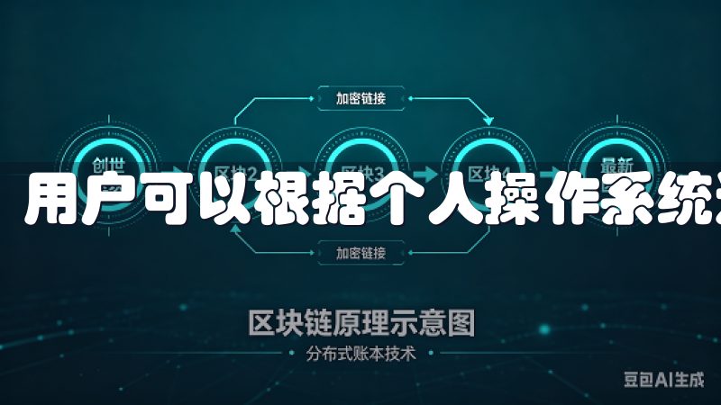 用户可以根据个人操作系统选择下载适合的版本。