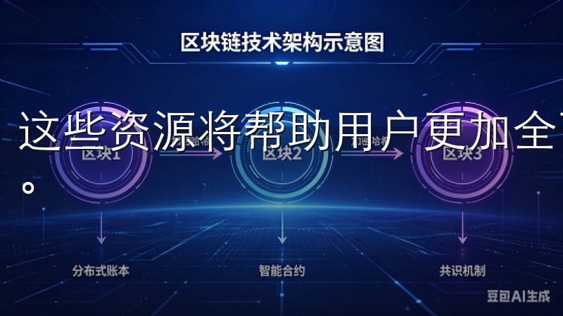 这些资源将帮助用户更加全面地了解数字资产投资的趋势和技巧。