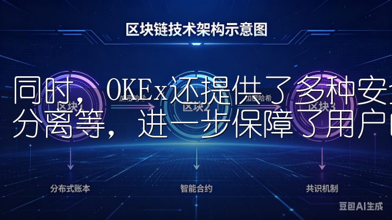 同时，OKEx还提供了多种安全措施，如二次验证、冷热钱包分离等，进一步保障了用户的资金安全。