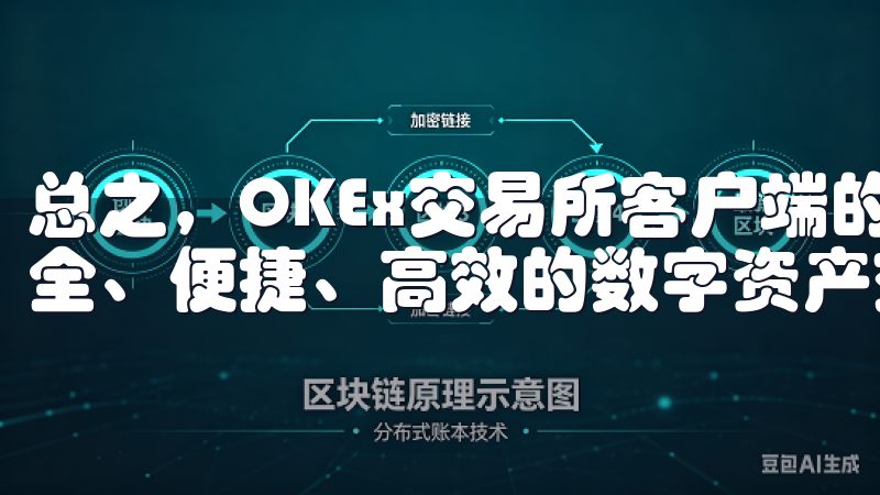 总之，OKEx交易所客户端的官方下载，为用户提供了一个安全、便捷、高效的数字资产交易平台。