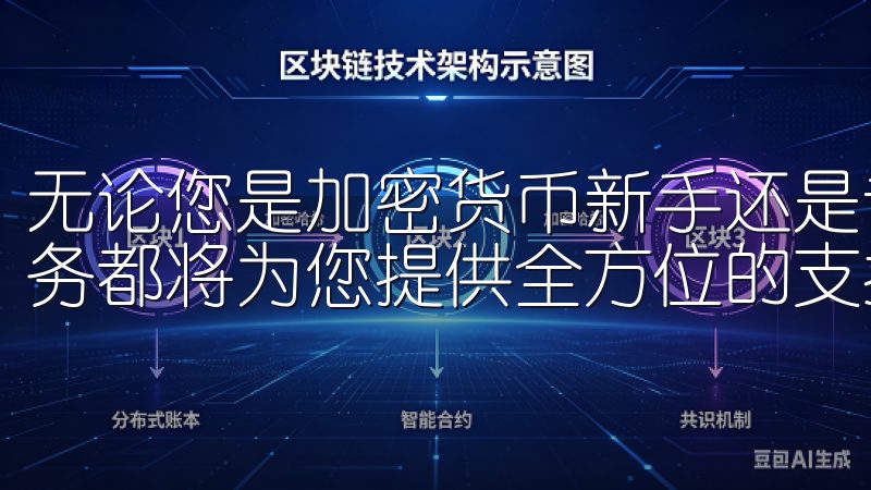 无论您是加密货币新手还是专业交易者，24/7的专业客服服务都将为您提供全方位的支持。
