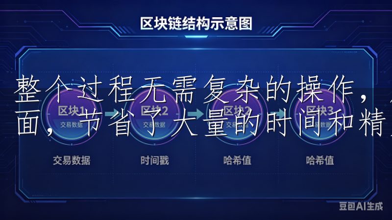 整个过程无需复杂的操作，用户可以轻松上手，快速进入交易界面，节省了大量的时间和精力。