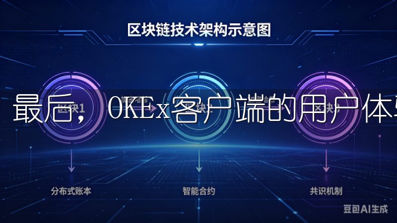 最后，OKEx客户端的用户体验也非常出色。