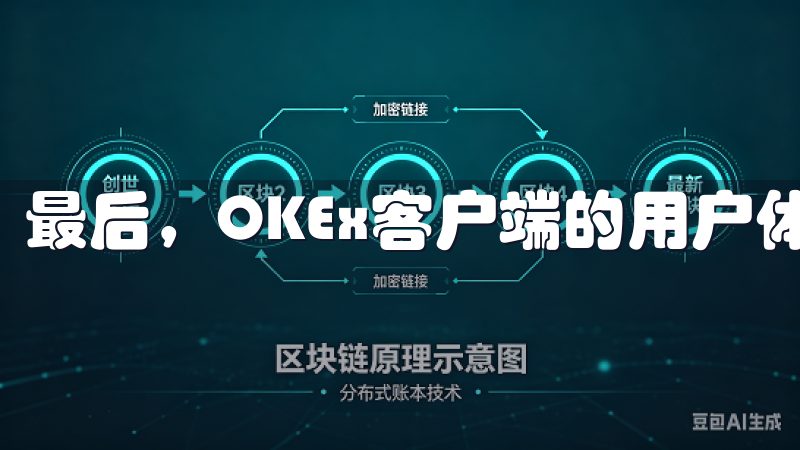 最后，OKEx客户端的用户体验也非常出色。