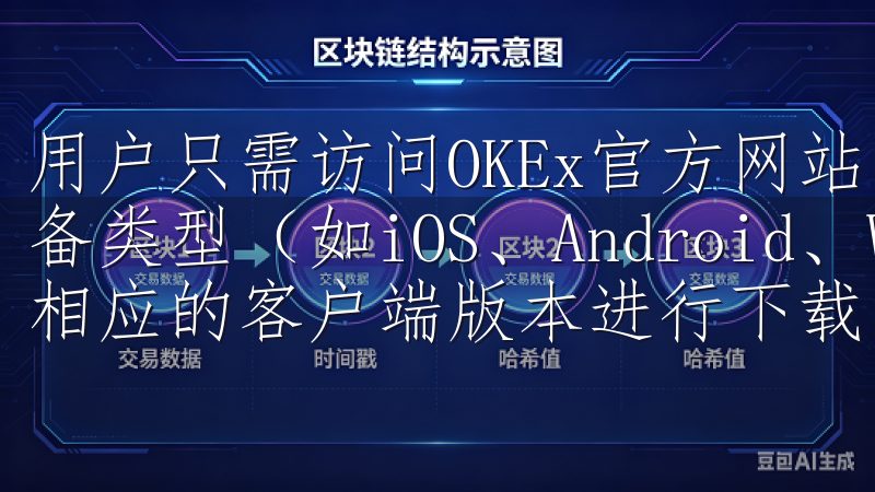 用户只需访问OKEx官方网站，找到下载页面，根据自己的设备类型（如iOS、Android、Windows等）选择相应的客户端版本进行下载。