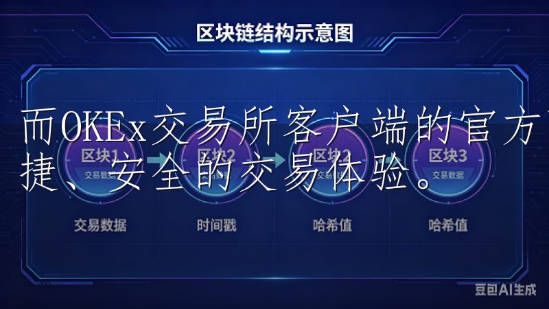 而OKEx交易所客户端的官方下载，更是为用户提供了更加便捷、安全的交易体验。