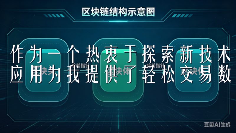 作为一个热衷于探索新技术的用户,我发现了欧易APP,这款应用为我提供了轻松交易数字货币的绝佳选择。