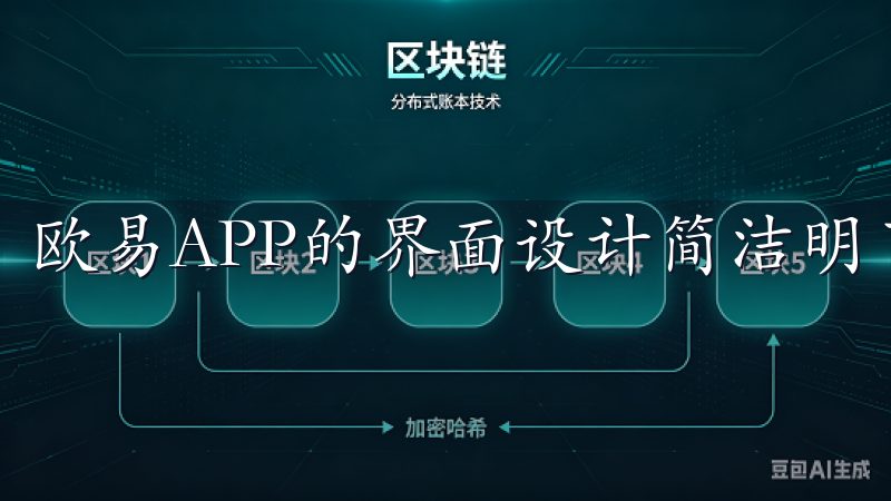 欧易APP的界面设计简洁明了，初次使用者也能快速上手。