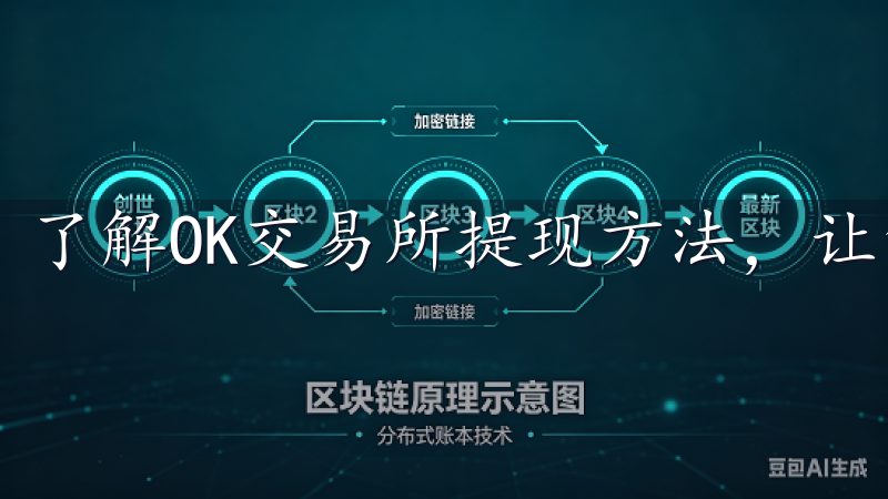 了解OK交易所提现方法，让您的数字资产安全、高效地提取。