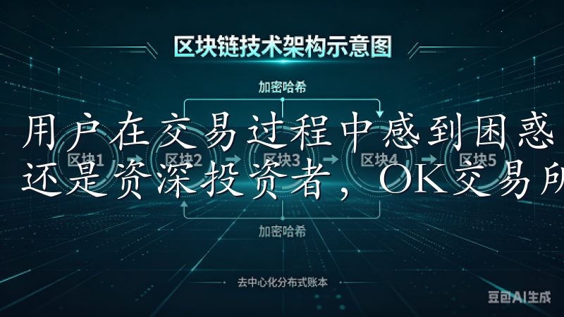 用户在交易过程中感到困惑时，可以随时寻求支持无论您是新手还是资深投资者，OK交易所都能满足您的交易需求。