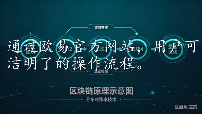 通过欧易官方网站，用户可以轻松访问多种交易服务，并享受简洁明了的操作流程。