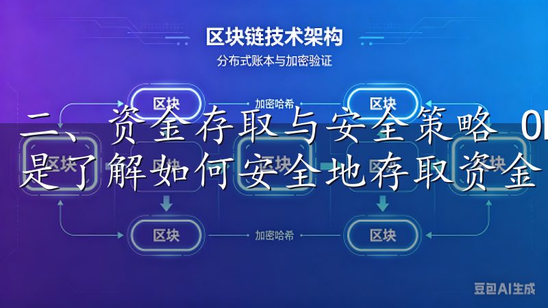 二、资金存取与安全策略 OK交易所上进行安全交易的第二步是了解如何安全地存取资金。