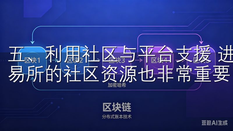 五、利用社区与平台支援 进行安全交易的过程中，利用OK交易所的社区资源也非常重要。