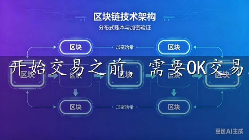 开始交易之前，需要OK交易所上创建一个账户。