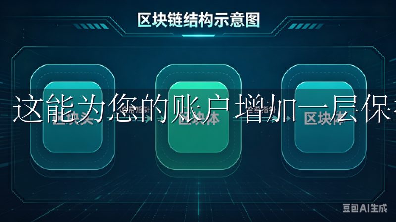 这能为您的账户增加一层保护。