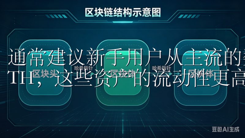 通常建议新手用户从主流的数字货币资产开始，比如BTC或ETH，这些资产的流动性更高，市场信息也更加透明。