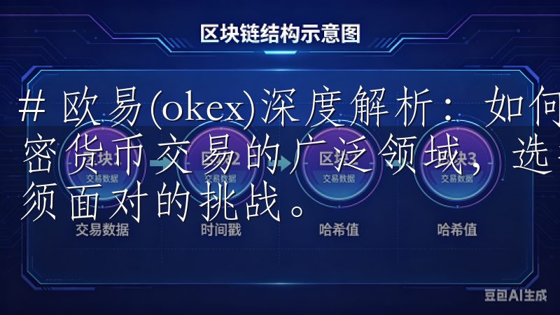 # 欧易(okex)深度解析：如何选择最佳交易策略 在加密货币交易的广泛领域，选择最佳的交易策略是每一个投资者必须面对的挑战。